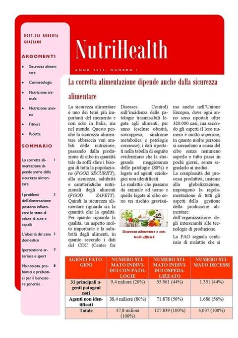 NutriHealth(Kobo/電子書)