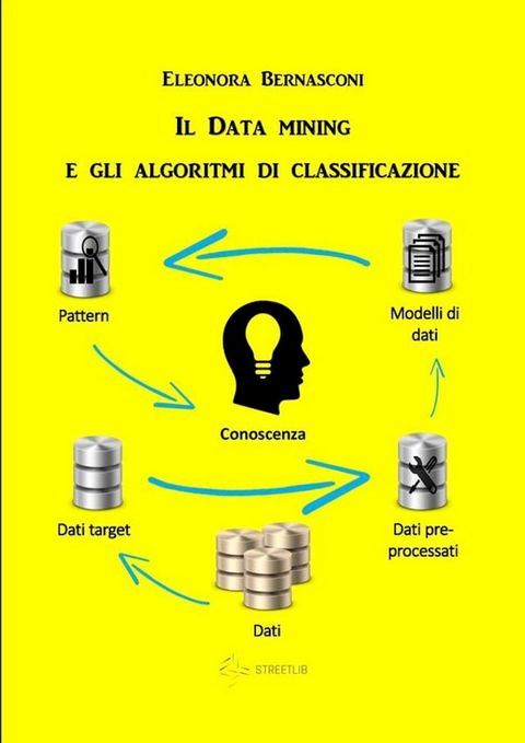 Il Data mining e gli algoritmi di classificazione(Kobo/電子書)