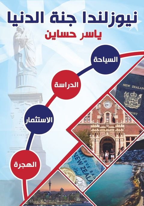 نيوزيلندا جنة ...