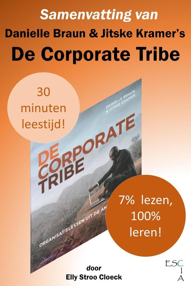  Samenvatting van Danielle Braun & Jitske Kramer's De Corporate Tribe(Kobo/電子書)