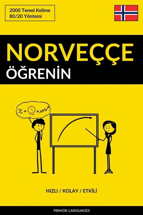 Norve&ccedil;&ccedil;e &Ouml;ğrenin - Hızlı / Kolay / Etkili(Kobo/電子書)