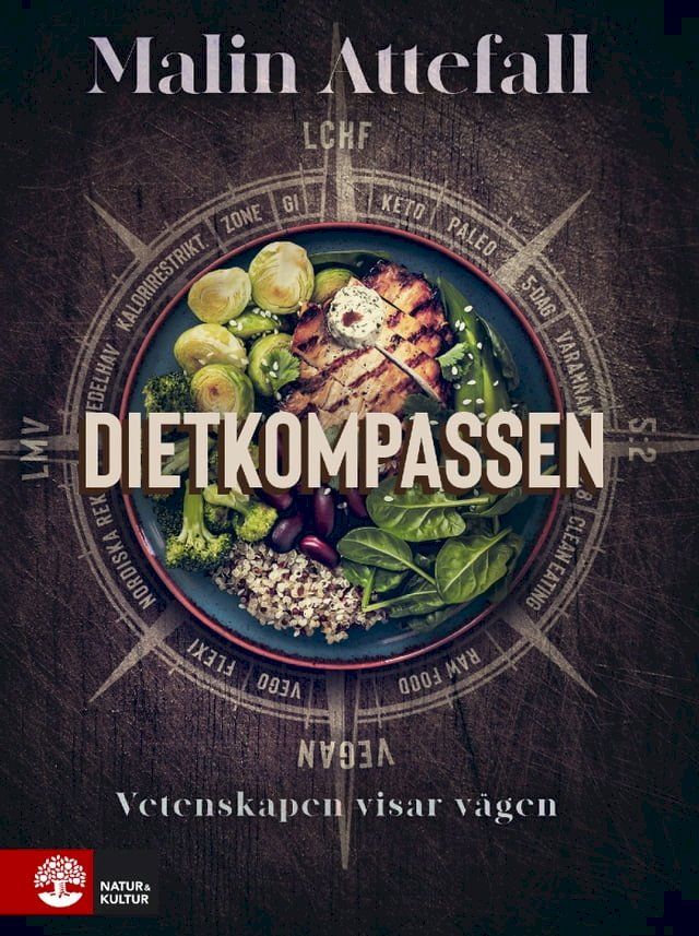  Dietkompassen(Kobo/電子書)