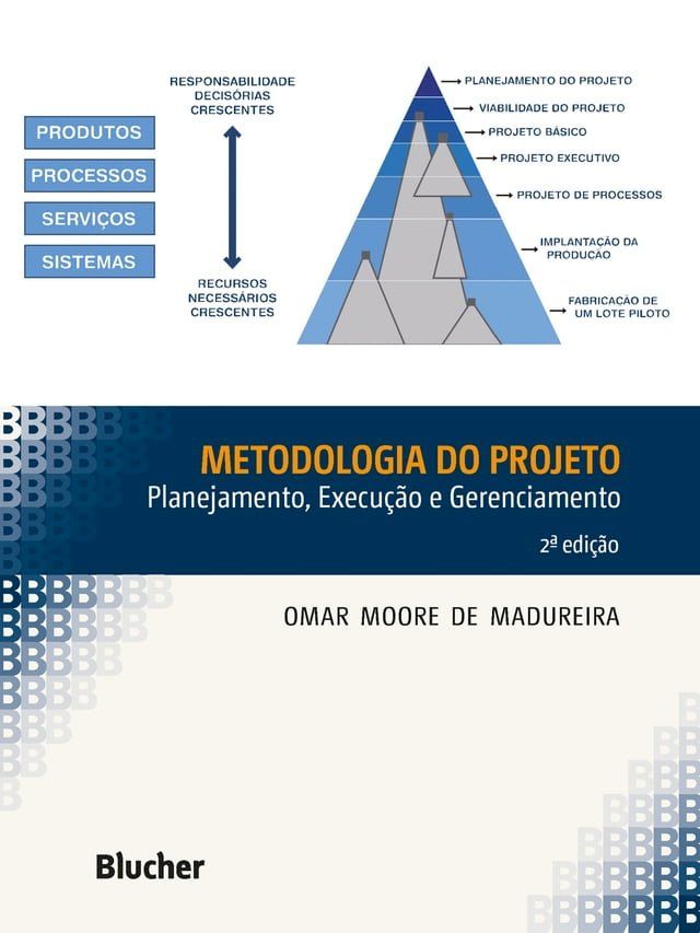  Metodologia do projeto(Kobo/電子書)