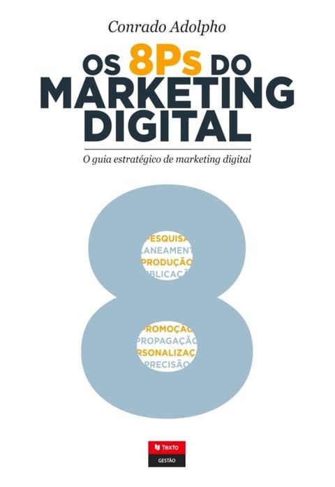 Os 8 P's do Marketing Digital(Kobo/電子書)