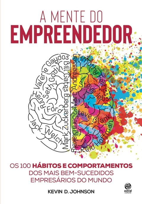 A mente do empreendedor(Kobo/電子書)