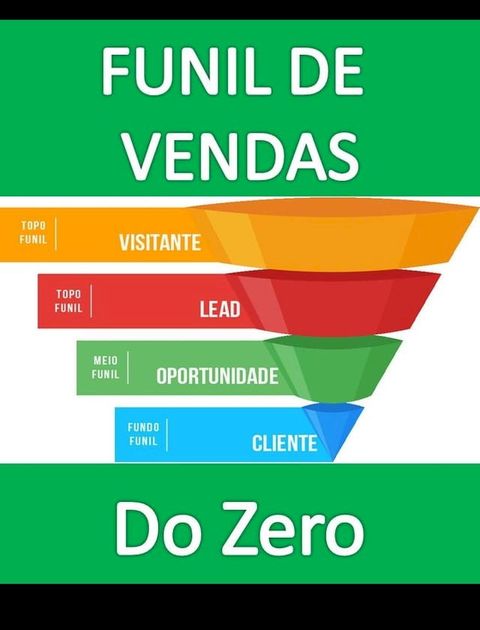 Funil de vendas do zero(Kobo/電子書)