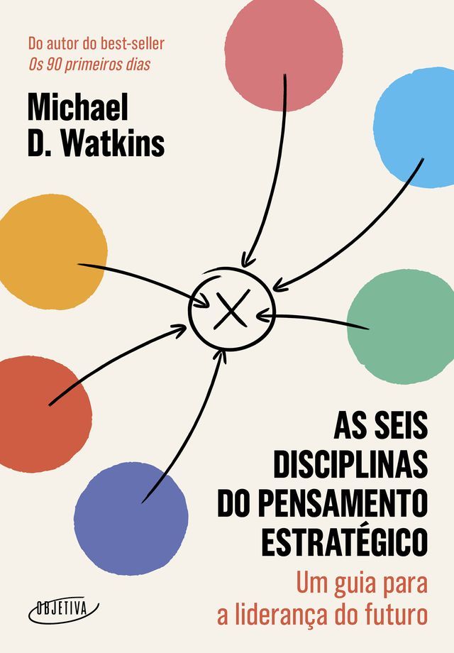  As seis disciplinas do pensamento estratégico(Kobo/電子書)