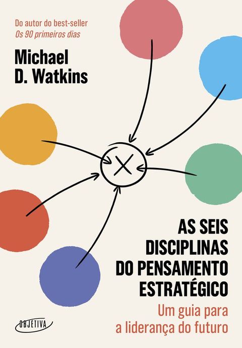 As seis disciplinas do pensamento estratégico(Kobo/電子書)