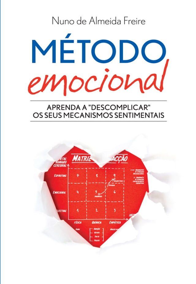  Método Emocional(Kobo/電子書)