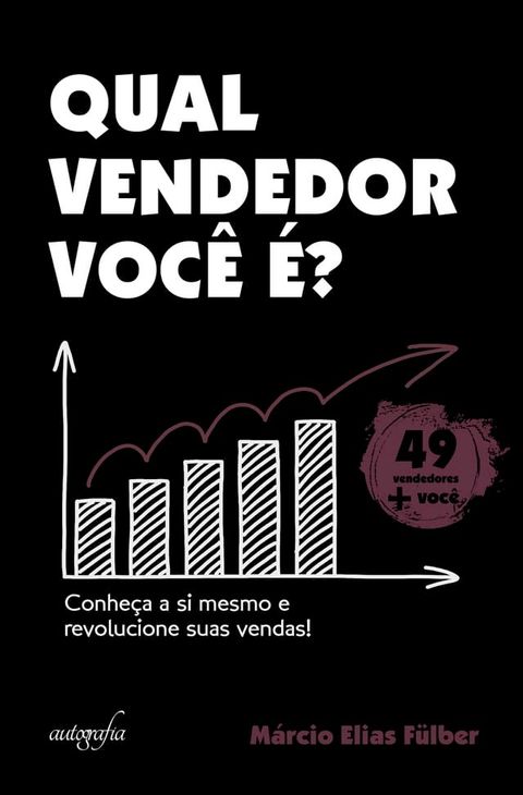 Qual vendedor voc&ecirc; &eacute;? Conhe&ccedil;a a si mesmo e revolucione suas vendas!(Kobo/電子書)