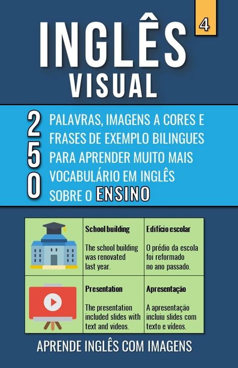 Inglês Visual 4 - Ensino - 250 Palavras, 250 Imagens e 250 Frases de exemplo para Aprender Inglês com Imagens(Kobo/電子書)