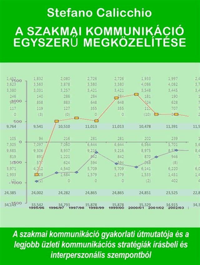  A szakmai kommunikáció egyszerű megközelítése(Kobo/電子書)