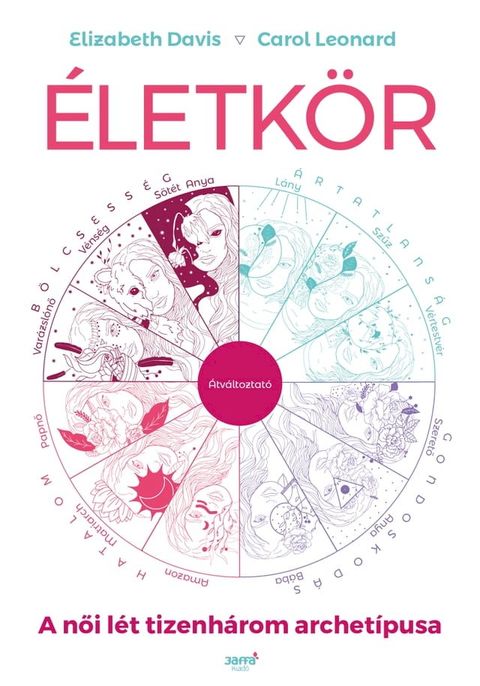 &Eacute;letk&ouml;r(Kobo/電子書)