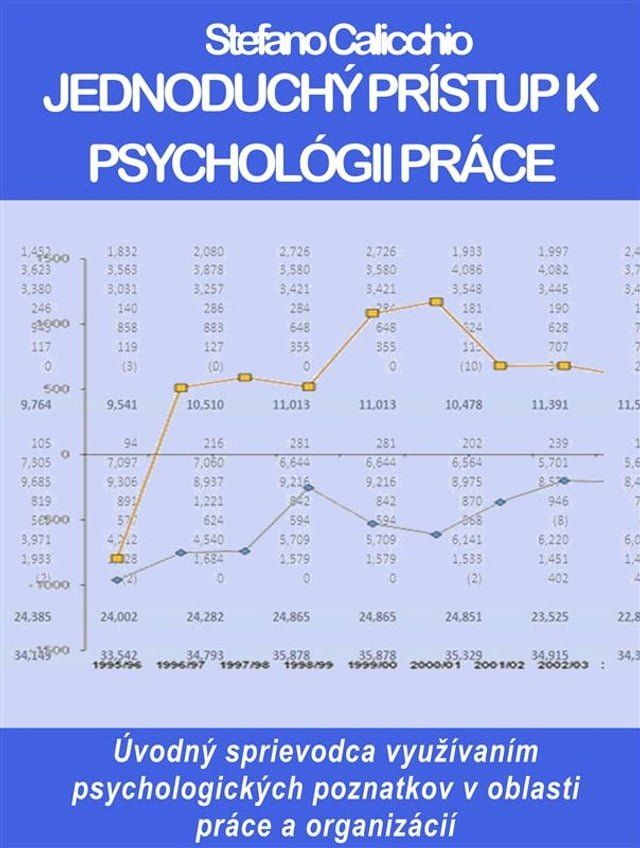  Jednoduchý prístup k psychológii práce(Kobo/電子書)