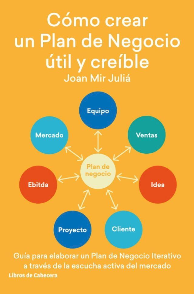  C&oacute;mo crear un Plan de Negocio &uacute;til y cre&iacute;ble(Kobo/電子書)