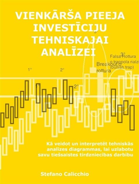 Vienkārša pieeja investīciju tehniskajai analīzei