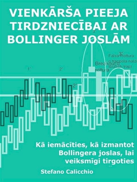 Viegla pieeja tirdzniecībai ar Bollinger joslām
