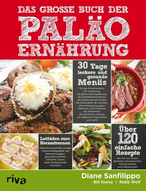 Das große Buch der Paläo-Ernährung(Kobo/電子書)