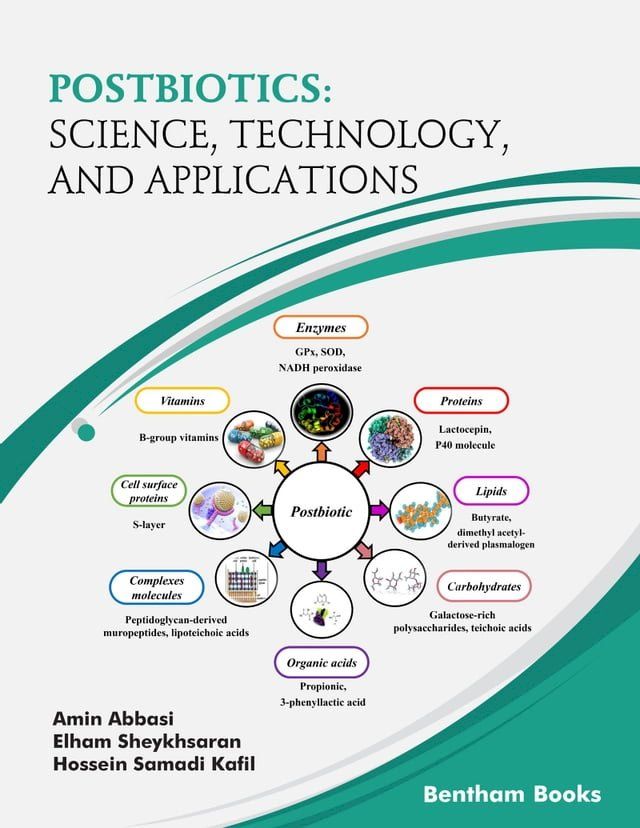  Postbiotics: Science, Technology and Applications(Kobo/電子書)