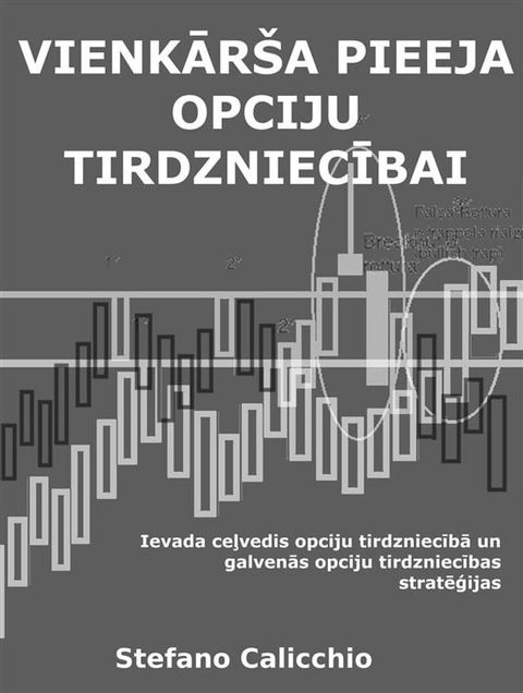 Vienkārša pieeja iespēju līgumu tirdzniecībai