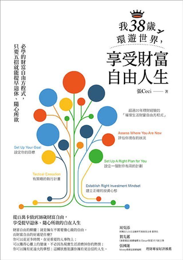  我38歲環遊世界，享受財富自由人生：必學的財富自由方程式，只要五招就能提早退休、隨心所欲(Kobo/電子書)