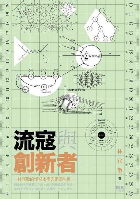 流寇與創新者(Kobo/電子書)