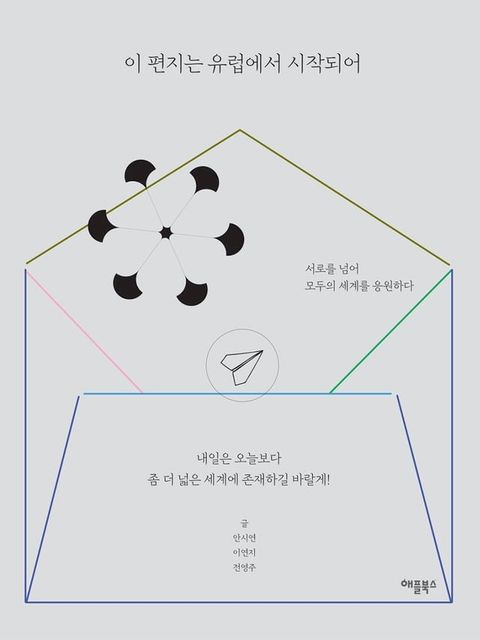 이 편지는 유럽에서 시작되어(Kobo/電子書)