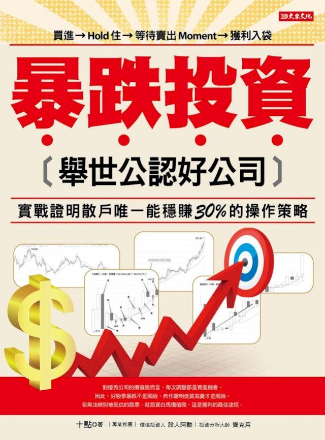  暴跌投資舉世公認好公司(Kobo/電子書)