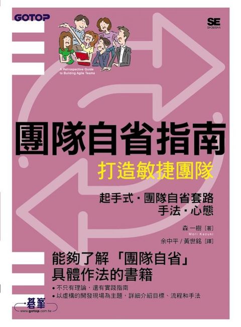 團隊自省指南｜打造敏捷團隊