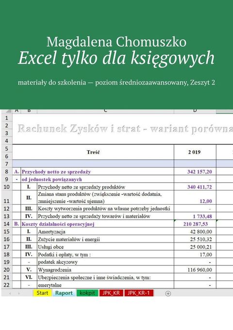 Excel tylko dla księgowych(Kobo/電子書)