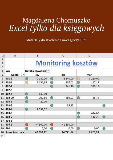 Excel tylko dla księgowych(Kobo/電子書)