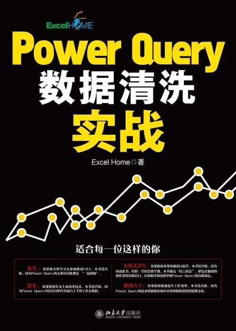 Power Query数据清洗实战(Kobo/電子書)