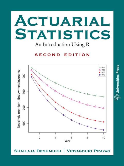 Actuarial Statistics(Second Edition): An Introduction Using R(Kobo/電子書)