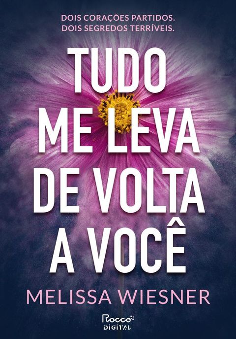 Tudo me leva de volta a voc&ecirc;(Kobo/電子書)