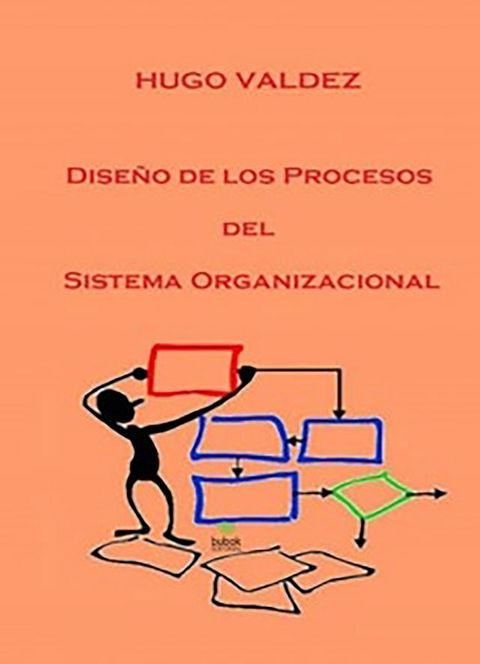 DISE&Ntilde;O DE LOS PROCESOS DEL SISTEMA ORGANIZACIONAL(Kobo/電子書)