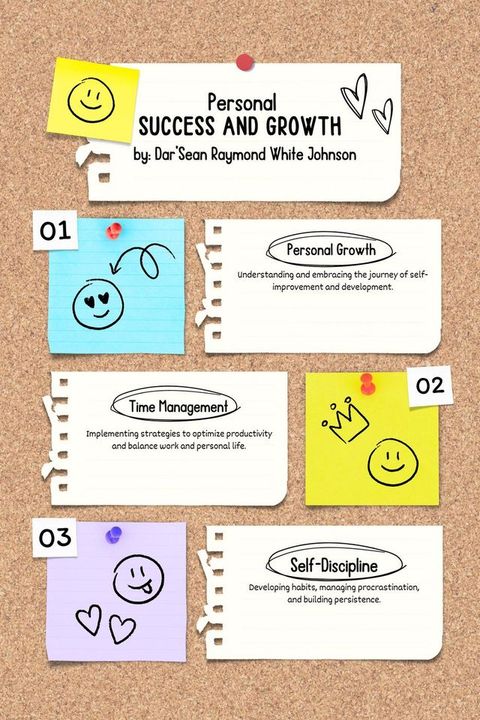 Personal Success And Growth(Kobo/電子書)