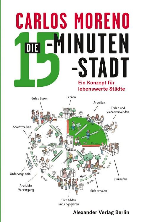 Die 15-Minuten-Stadt(Kobo/電子書)