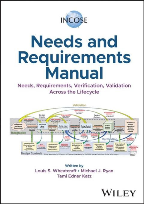 INCOSE Needs and Requirements Manual(Kobo/電子書)