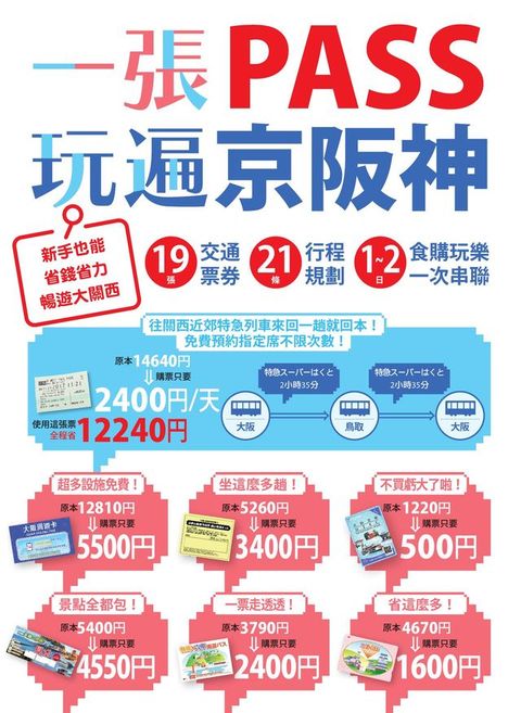 一張PASS玩遍京阪神：19張交通票券x21條行程規劃，1～2日食購玩樂一次串聯，新手也能省錢省力暢遊大關西(Kobo/電子書)