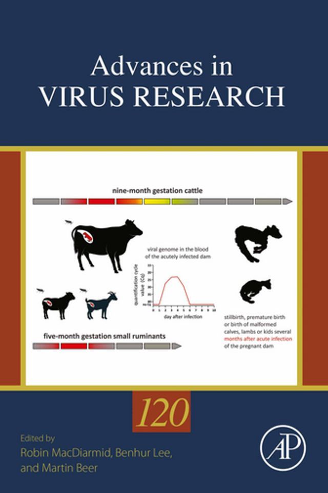  Advances in Virus Research(Kobo/電子書)