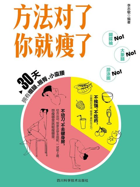 方法对了你就瘦了(Kobo/電子書)