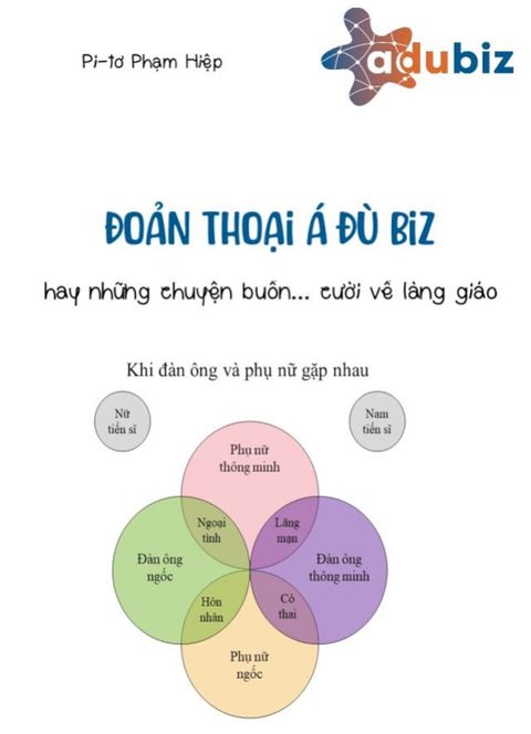 Đoản thoại Adubiz 2