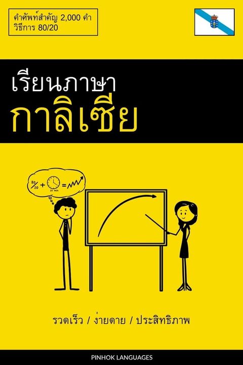 เรียนภาษากาลิ...