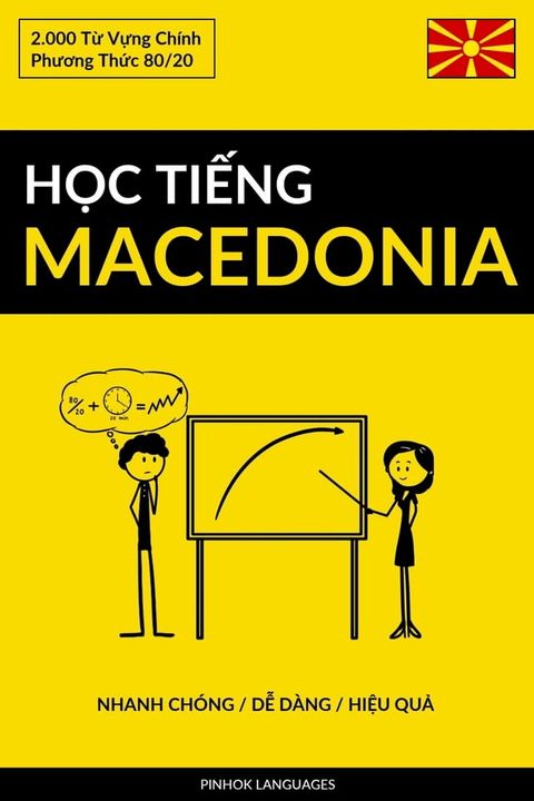 Học Tiếng Macedonia - Nhanh Chóng / Dễ Dàng / Hiệu Qu...