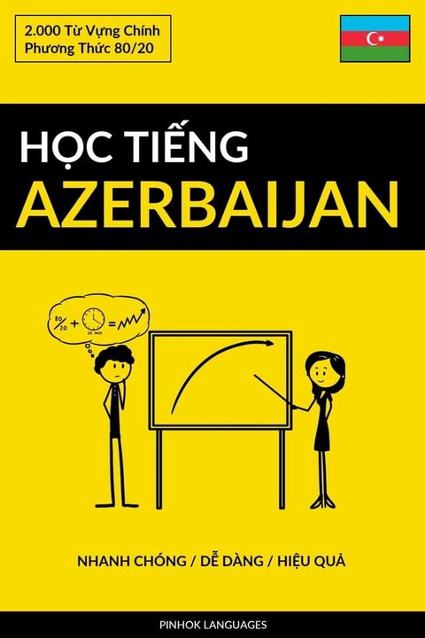 Học Tiếng Azerbaijan - Nhanh Chóng / Dễ Dàng / Hiệu Qu...