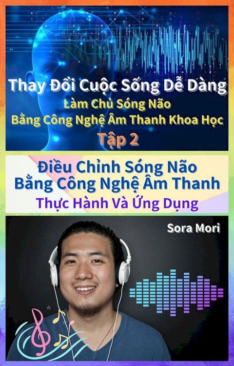 Điều Chỉnh Sóng Não Bằng Công Nghệ Âm...