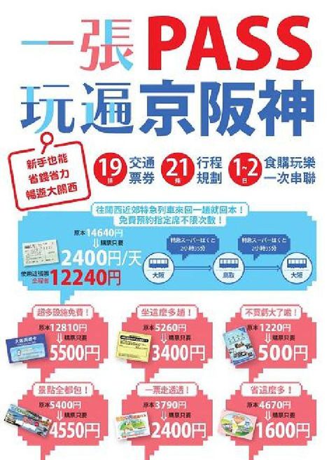 一張PASS玩遍京阪神:19張交通票券x21條行程規劃(電子書)