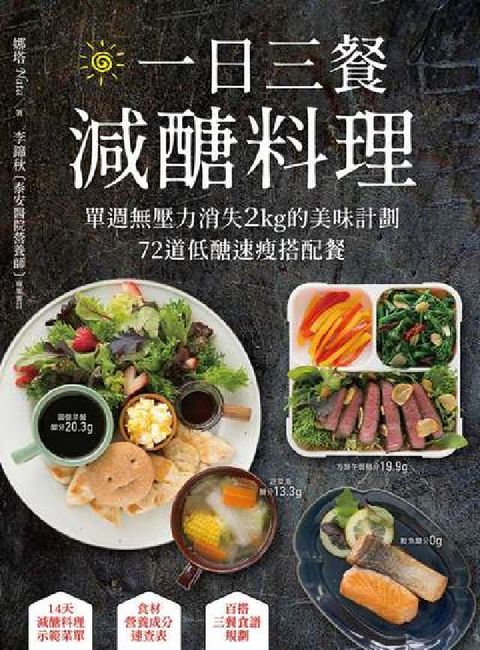 HyRead 一日三餐減醣料理:單週無壓力消失2kg的美味計劃，72(電子書)