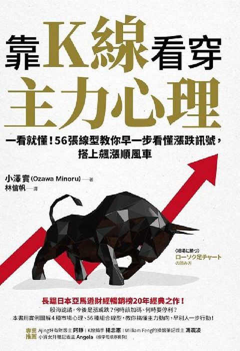 HyRead 靠K線看穿主力心理:一看就懂!56張線型教你早一步看懂(電子書)