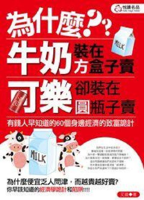 HyRead 為什麼牛奶裝在方盒子賣, 可樂卻裝在圓瓶(HyRead 電子書)